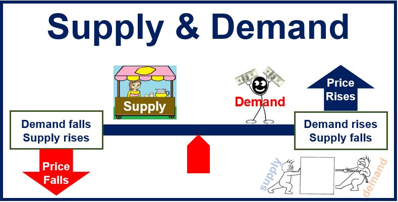 charms-chrm-201-lesson-7