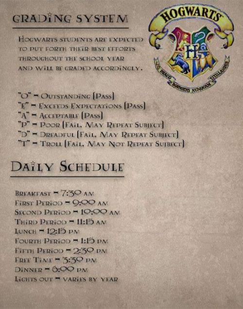 what year does hogwarts legacy take place